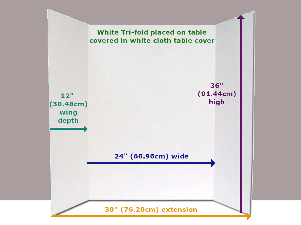 Horticulture Division Dimensions